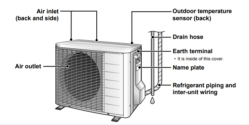 daikin air conditioning manual